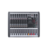 MORIN LS802 Mixeur pour Contrôleur Dj 8 Canaux/Console Audio Mixeur pour Équipement Sonore