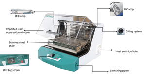 حاضنة مختبر ترموستاتية بود من الشركة المصنعة - Product Image 3