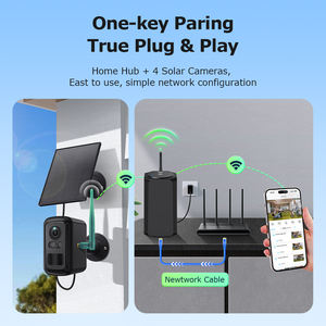 Kit combiné répéteur Wi-Fi Halow et caméras solaires pour hub domestique, avec portée de signal de 500 m et faible taux de fausses alertes vers l'hub central. - Product Image 2