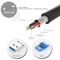 Câble d'extension Usb3.0 personnalisé OEM mâle vers femelle câble de données ordinateur disque dur Usb souris clavier câble d'extension Usb