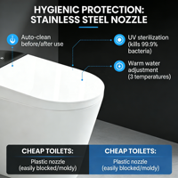 WC intelligent monobloc à lavage automatique, pulvérisation d'eau, réservoir dissimulé, cuvette allongée pour usage domestique