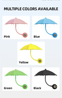 Parasol magnétique pour téléphone iPhone, protection anti-reflets, pare-soleil 360° °   Mini parapluie rotatif