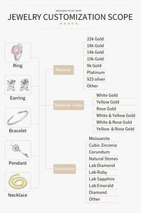 قلادة ربط كوبية مخصصة مع الفضة S925 مثلج من المويسنايت - Product Image 6