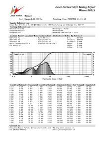 Analizador de Tamaño de Partículas Láser Seco Winner 3003, Dispositivo de Prueba de Sedimentos, Producto Ganador - Product Image 5