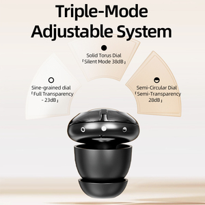 Bouchons d'oreilles anti-bruit pour le sommeil 38 dB, écouteurs sans fil triple mode 3,0 g ultra-légers intra-auriculaires pour dormir sur le <span class=keywords><strong>côté</strong></span> avec étui de chargement - Product Image 3