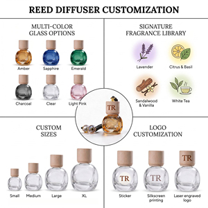 Diffuseur de voiture suspendu en bois naturel avec logo TR bio, idéal pour cadeau d'anniversaire, vente en gros directe usine, cadeau promotionnel - Product Image 2