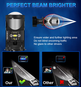 22000Lm 6000K IP68 <span class=keywords><strong>12V</strong></span> ZDY7 <span class=keywords><strong>Mini</strong></span> <span class=keywords><strong>Proyector</strong></span> Bi-LED H4 con Smart Driver Canbus para Coche Lente Proyectora Bi-LED 120 Vatios - Product Image 4