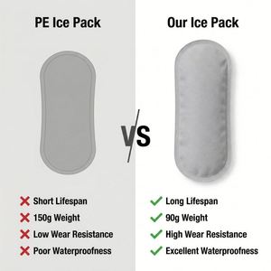 Paquete de Gel Frío/Caliente Reutilizable y Flexible de 18*7cm 90g, Mini Paquete de Hielo en Gel para Diabéticos, Estuche Refrigerante para Insulina - Product Image 4