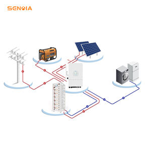 دورات عميقة عالية الجهد ، بطارية ليثيوم <span class=keywords><strong>Lifepo4</strong></span> لتخزين الطاقة الشمسية المثبتة على رف بجهد عالٍ - Product Image 4