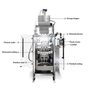 Máquina Automática de Envasado de Sobres con Sellado Trasero Multicarril para Proteína de Suero, Suplementos Nutricionales y Dietéticos en Polvo - Product Image 3