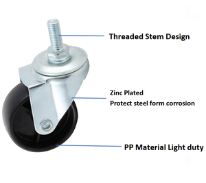 Rueda giratoria de plástico PP de diseño moderno <span class=keywords><strong>para</strong></span> <span class=keywords><strong>muebles</strong></span> 38/50/63/75mm vástago roscado ajustable <span class=keywords><strong>sin</strong></span> rodamiento de bolas de freno - Product Image 2