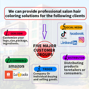 แชมพูเปลี่ยนสีผมดำ ลดราคาพิเศษ แชมพูย้อมผมสีดำธรรมชาติ สำหรับผลิตภัณฑ์ร้านทำผม - Product Image 6