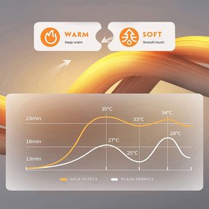 Ga Bọc Nệm Không Ồn Màu Xám Ga Bọc Vừa Vặn Ga Trải Giường Bằng Vải Nhung Pha Lê Trang Trí Giường Dày Thoải Mái Mềm Mại - Product Image 6