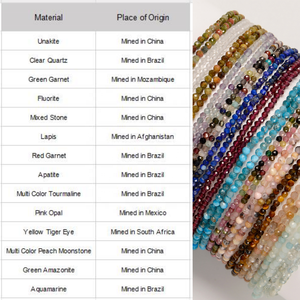 YMJ gökkuşağı taş Garnet Lapis Apatite Opal taş boncuk zincir halhal 2mm temizle kuvars kristal top kadınlar için boncuklu halhal - Product Image 6