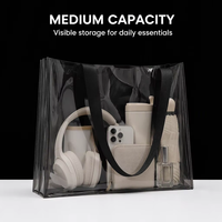 Sac fourre-tout transparent en PVC réutilisable avec poignées en sangle, vente en gros pour les détaillants de cosmétiques et de produits de beauté
