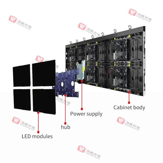 Ultra Thin Small Pitch Front Service 4k Led Video Wall Screen Indoor Studio COB GOB Tiles Micro Led Display