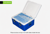 Glacière isotherme 20L pour chaîne du froid, conteneur de transport thermique PP+PU pour échantillons de réactifs biologiques, utilisation en voiture