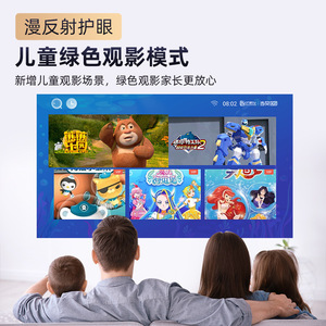 DLP <b>Projector</b> F8 Home HD 1080P Smart <b>Android</b> <b>Projector</b> for KTV B&Bs Hotels Foot Baths Offices - Product Image 5