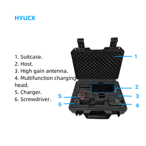 Thiết bị phát hiện máy bay không người lái cầm tay là để xác định vị trí máy bay không người lái và vị trí phi công - Product Image 2