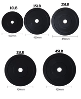Vente en gros de plaques de poids en caoutchouc noir de qualité supérieure avec logo personnalisé, 25 kg, 5 lb, poids libres pour un entraînement efficace