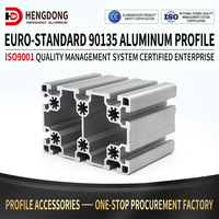 Profils en alliage d'aluminium industriels HD-OB90135-Y pour la construction de cadres d'équipements automatisés sur ligne de montage