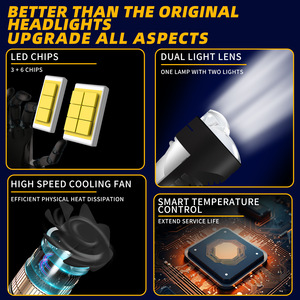 <span class=keywords><strong>Mini</strong></span> faro LED H4 para automóviles, motocicletas, Bombilla láser de doble haz en línea, temperatura de Color de 6000K, nueva condición, Faro de ojo de pez - Product Image 2
