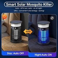 Lampe solaire LED OTHC SJZ091 pour le camping en extérieur, fabrication directe OEM/ODM, étanche IP66, anti-moustiques suspendu en ABS, UV 360°