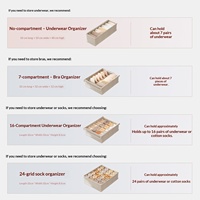 Boîte de rangement pour sous-vêtements et chaussettes Tianshan en coton-lin, avec compartiments divisés, type tiroir 3-en-1 pour armoire