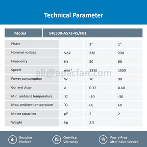 Ventiladores Axiales ebmpapst S4E300-AS72-45 de 300 mm, 90 W, 230 V CA, Ventiladores Eléctricos, Ventiladores de Aire Acondicionado, Ventiladores de Refrigeración Axiales - Product Image 3