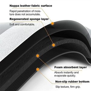 Custom Photo Super Absorbent Quick-Drying Non-Slip Bath <strong>Mat</strong> for Bathroom Floor <strong>Mat</strong> - Product Image 4