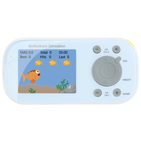 Konmed KM530 CE Approuvé Portable EMG Biofeedback Stimulateur Nerf et Musculaire Soulagement de la Douleur Pelvienne Neurofeedback EMG Stimulateur