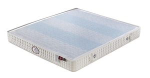 Chất Lượng Cao 5 Khu Pocket Spring Coil Hybrid Nệm <span class=keywords><strong>King</strong></span> <span class=keywords><strong>Size</strong></span> Nệm Mềm - Product Image 3