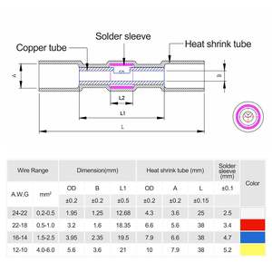 DINGYUAN اتصال مزدوج يتقلص الحرارة تجعيد ولحام موصل سلك الأكمام للماء موصل كهربائي لصق بعقب - Product Image 2
