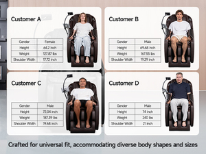 <span class=keywords><strong>เก้าอี้</strong></span>นวด Real Relax รุ่น Favor-06 สีน้ำตาล ปี 2026 ระบบ Zero Gravity แบบ SL-Track พร้อมระบบชิอัตสึ ควบคุมผ่านแอพ ล็อคป้องกันเด็ก ไฟ LED - Product Image 3