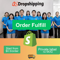 Agent de dropshipping en Chine pour les boutiques Shopify, service de personnalisation de la marque et de fulfillment sans MOQ