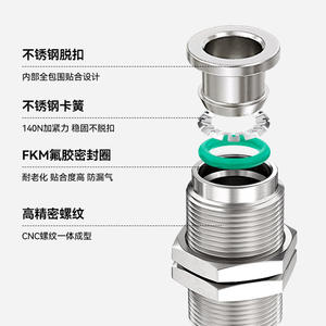Tuyaux pneumatiques en acier inoxydable 304, connecteur rapide PM6, cloison, haute température, haute pression, résistant à la corrosion, PLM8 - Product Image 2