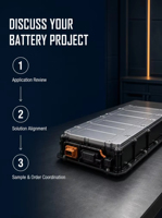 Système de stockage d'énergie solaire pour la maison, stock UE, batterie Lifepo4 48V 51.2V, pack de batteries 200Ah 280Ah 314Ah 10kWh, batterie au lithium