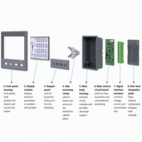 Meter Panel Digital Multifungsi Tiga Fasa 380V Analisis THD Pemantauan Energi Arus Maks 5A untuk Kabinet Distribusi PV