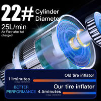 Wireless Mini Car Tire Inflator Smart Preset Pressure Air Compressor Portable Inflator with LED Light for Outdoor Travel Use