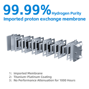 Générateur d'hydrogène portable 150 ml/min, faible consommation d'énergie, sans production de chaleur, adapté à l'utilisation en véhicule et à domicile - Product Image 5