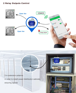Ouvre-porte GSM 2G 4G avec 2 entrées numériques, 2 sorties relais, contrôleur d'alarme SMS, compatible avec l'application Android IOS pour le contrôle d'accès aux portes de <span class=keywords><strong>garage</strong></span> - Product Image 5