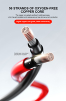 Cableado para Sistemas Fotovoltaicos: Cable Solar de 6mm, Cables Fotovoltaicos, Cable Flexible de Cobre y Cables de PVC