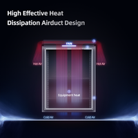 Asifn — boîtier de routeur pour batterie solaire, boîte en fer, appareil pour caméra de vidéosurveillance Hikvision, boîtier électrique d'extérieur étanche