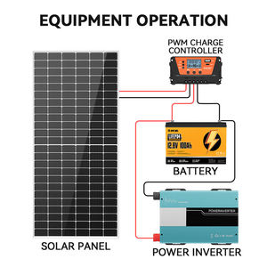 Paneles Solares Bifaciales Tipo N Luminovasolar de 450W a 475W para Uso Doméstico con Doble Cristal - Product Image 3