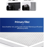 Parkings souterrains ventilation axiale jet ventilateur