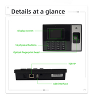 GPRS Wifi TCP/IP RS485 Grabadora de tiempo de huellas dactilares Personal biométrico Máquina de asistencia con software en la nube