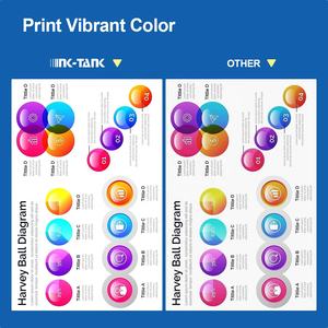 Cartouche d'encre couleur compatible INK-TANK T945 T945XL T9461 T9451 T9452 T9453 T9454 pour imprimante <span class=keywords><strong>Epson</strong></span> <span class=keywords><strong>WorkForce</strong></span> <span class=keywords><strong>Pro</strong></span> <span class=keywords><strong>WF</strong></span>-<span class=keywords><strong>C5210DW</strong></span> - Product Image 6