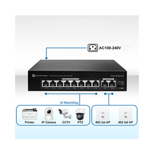 Vente en gros d'usine OEM ODM 96W <span class=keywords><strong>Cat</strong></span> 5 & <span class=keywords><strong>Cat</strong></span> <span class=keywords><strong>6</strong></span> Commutateur PoE 10*100M Commutateur réseau <span class=keywords><strong>Ethernet</strong></span> 8 ports pour caméra IP et système de vidéosurveillance - Product Image 2