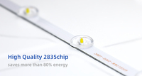 Panneau lumineux LED 6W 12W en promotion – Plafonnier LED intérieur à prix avantageux