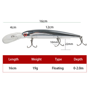 Electroplated Silver Longmouth Minnow Pencil Lure 16cm 19g <b>Floating</b> Midwater Bait For Sea Bass Freshwater Saltwater <b>Fishing</b> - Product Image 5